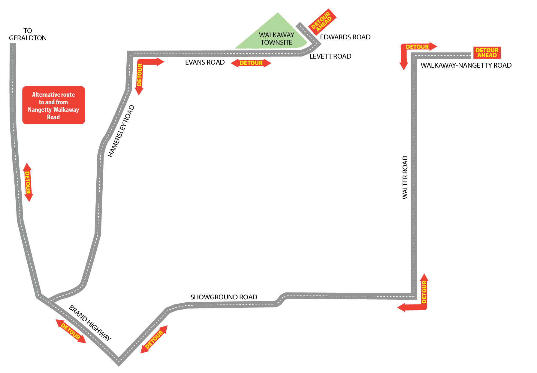 All sealed Roads Detour