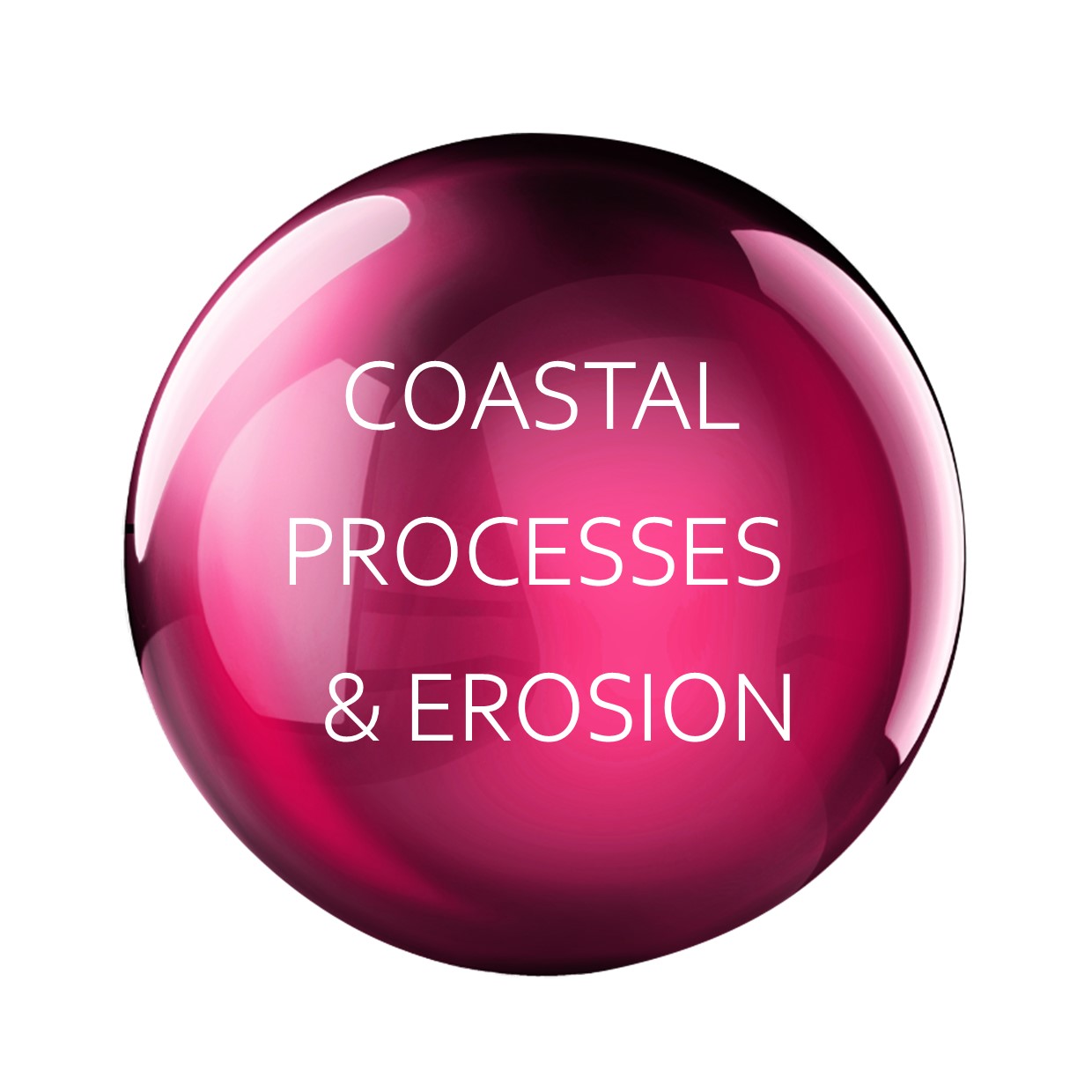 Coastal Processes and Erosion