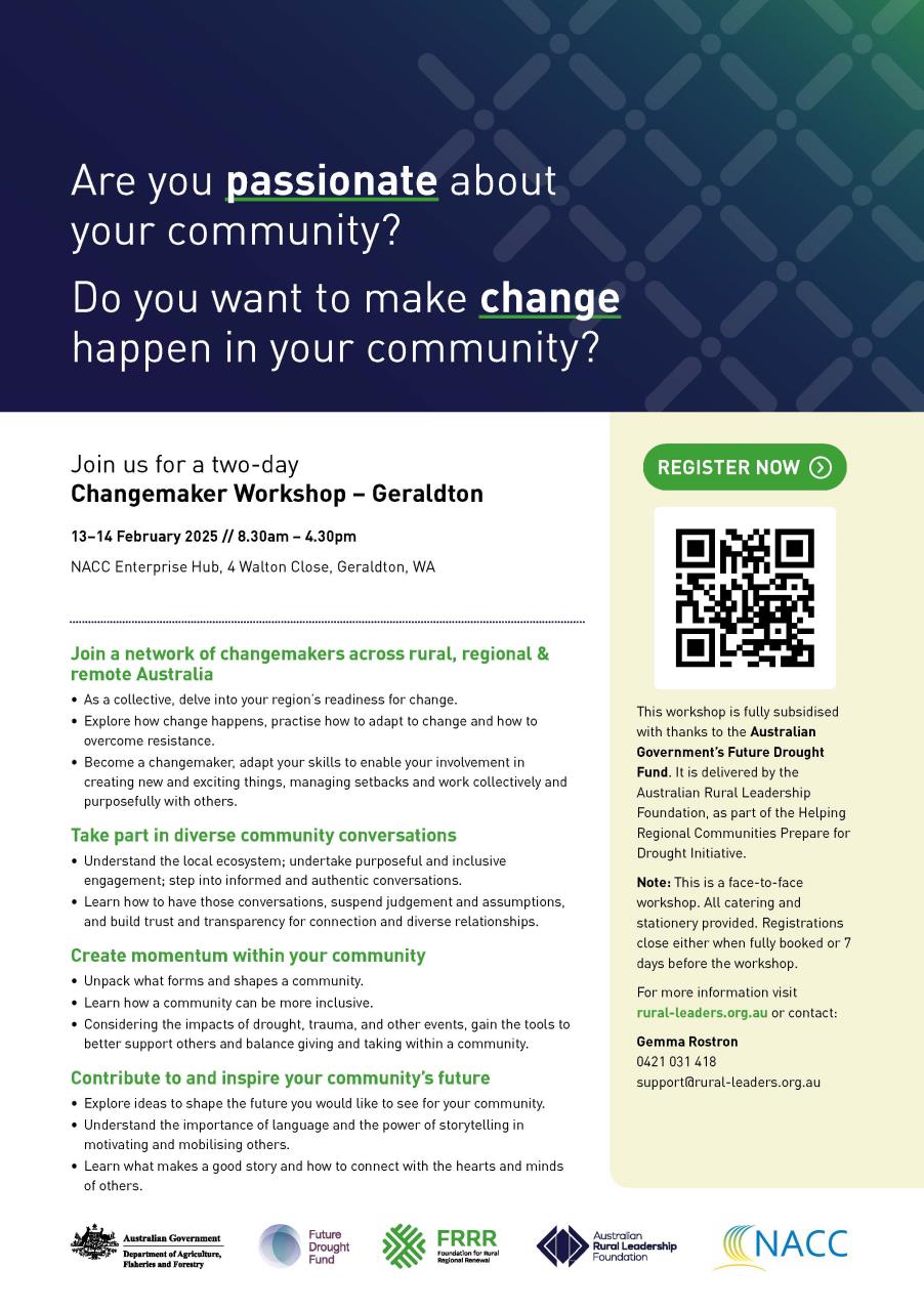 Changemaker Workshop – Geraldton